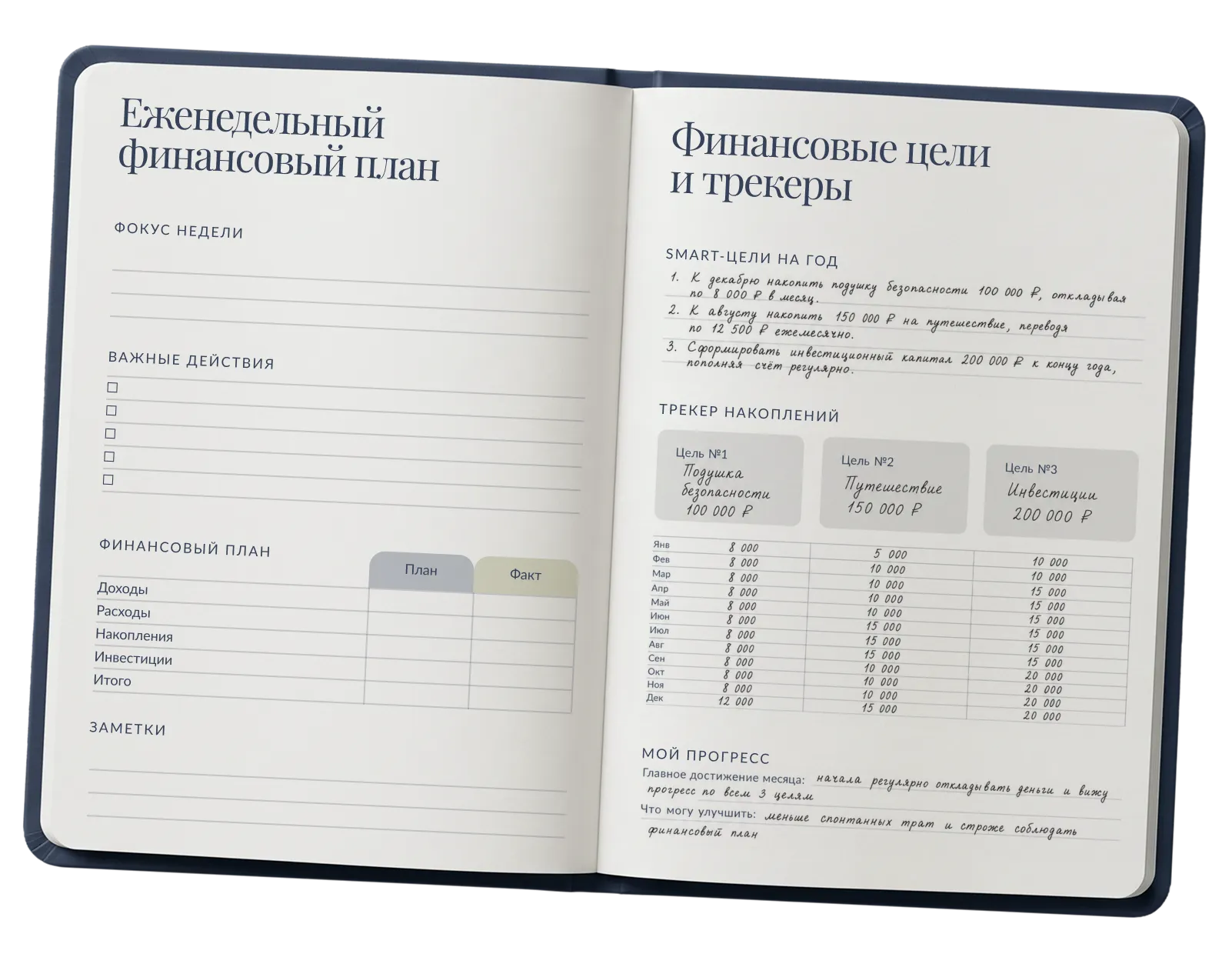 Разворот дневника: еженедельный финансовый план и трекер финансовых целей